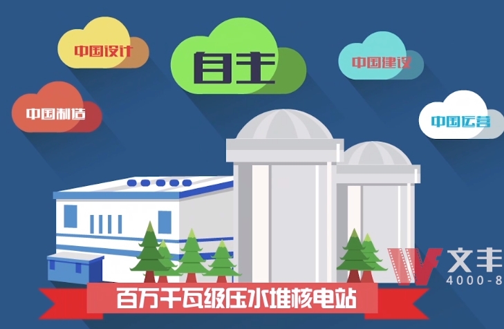 深圳专业二维动画制作公司哪家好？