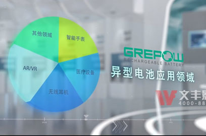 企业宣传片制作选哪家公司靠谱？